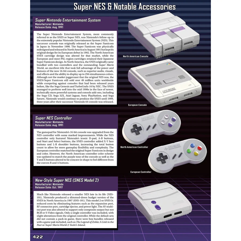 Ultimate Nintendo: Guide to the SNES Library