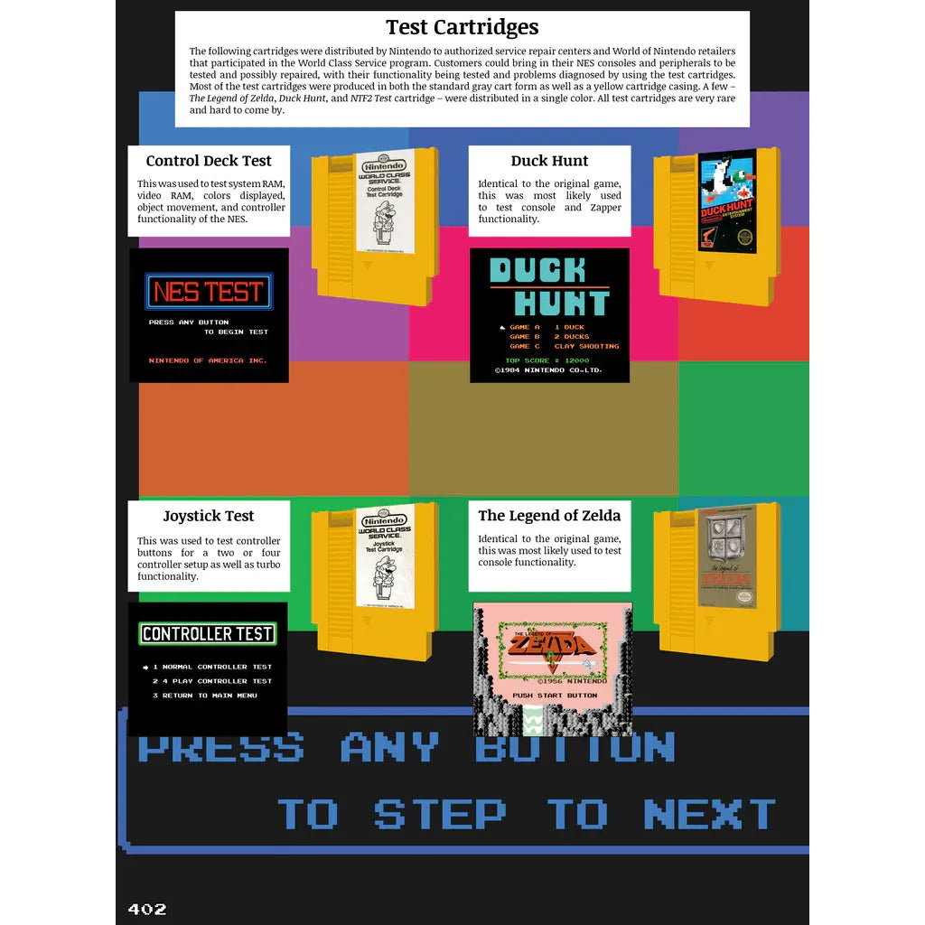Ultimate Nintendo: Guide to the NES Library